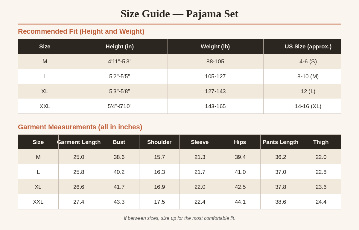4-teiliges Satin-Pyjama-Set mit Spitzenbesatz.