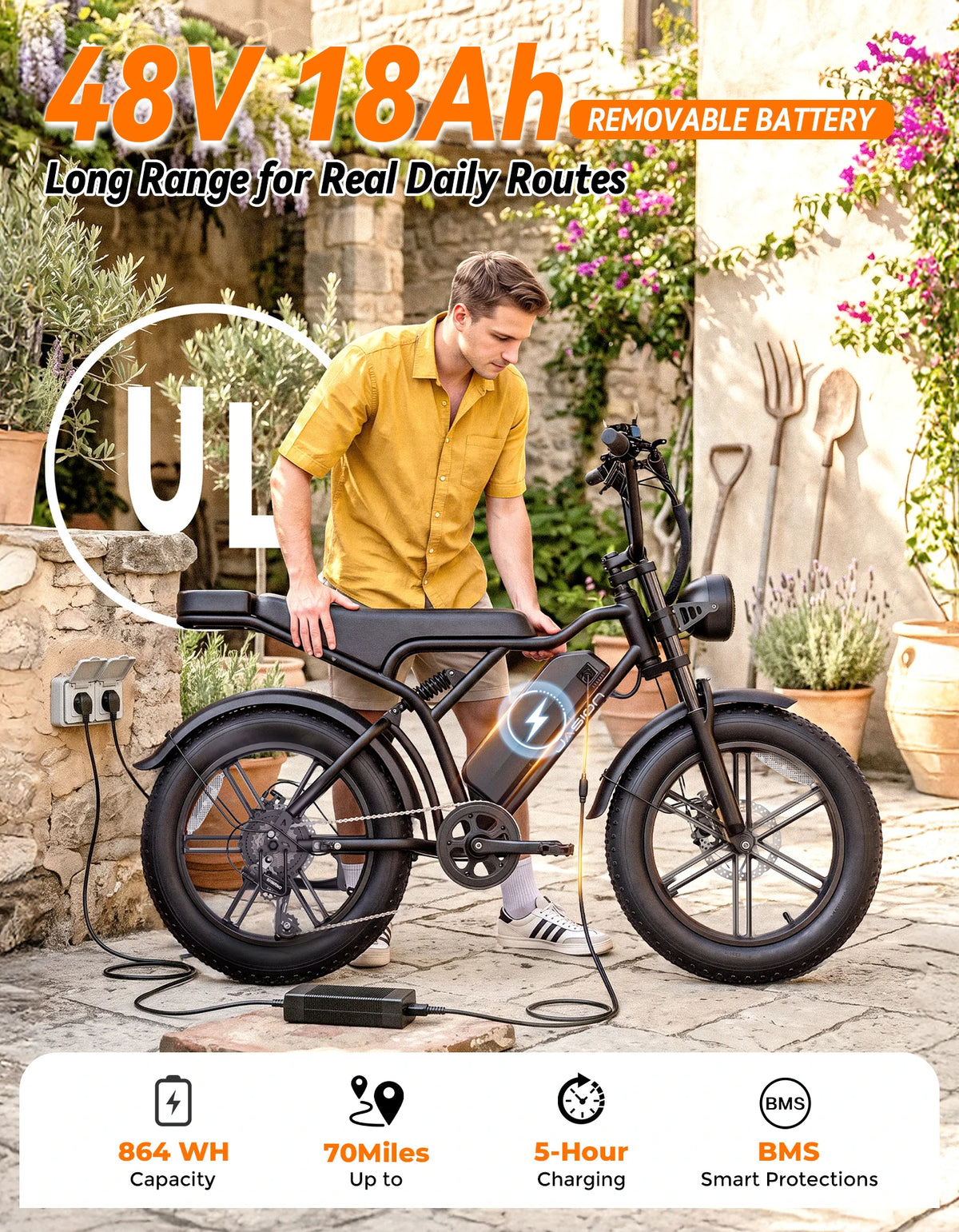 Jasion Electric Bike, Fat Tire 48V 15Ah Removable Battery, 5 Riding  Modes & 7-Speed Ebike, Full Suspension, IPX6, for Commuters, Beaches, Weekends