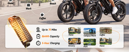 Jasion Electric Bike, Fat Tire 48V 15Ah Removable Battery, 5 Riding  Modes & 7-Speed Ebike, Full Suspension, IPX6, for Commuters, Beaches, Weekends