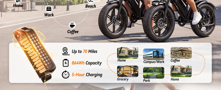 Jasion Fat-Tire Electric Bike – 48V 15Ah, 7-Speed, Full Suspension