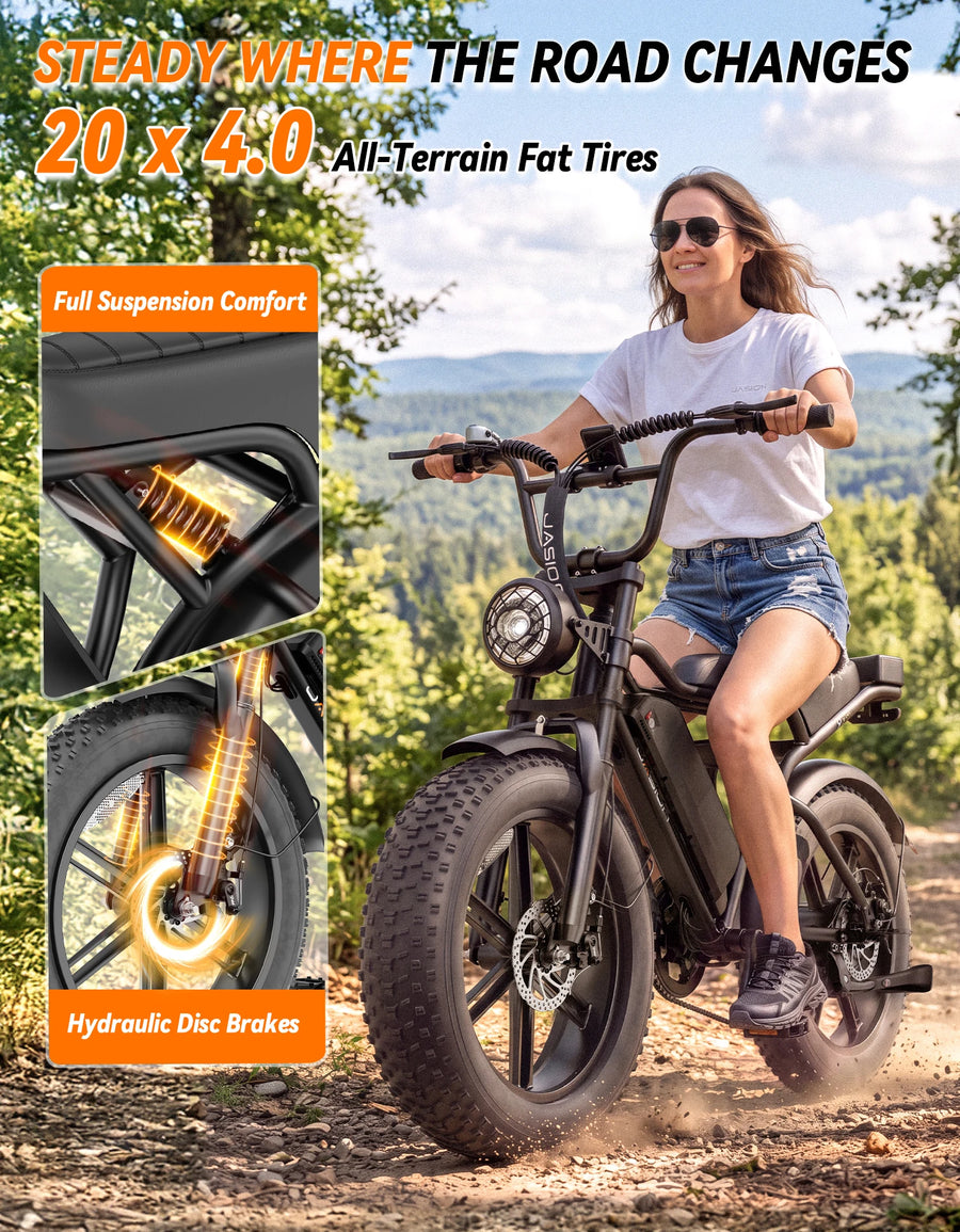 Jasion Electric Bike, Fat Tire 48V 15Ah Removable Battery, 5 Riding  Modes & 7-Speed Ebike, Full Suspension, IPX6, for Commuters, Beaches, Weekends — photo 7