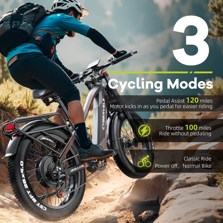 Cybervelo EK9 All-Terrain Fat-Tire Electric Bike – 26-Inch