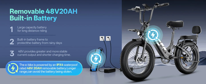 Cybervelo EK8 / EK12 Step-Through Electric Bike – 48V 20Ah
