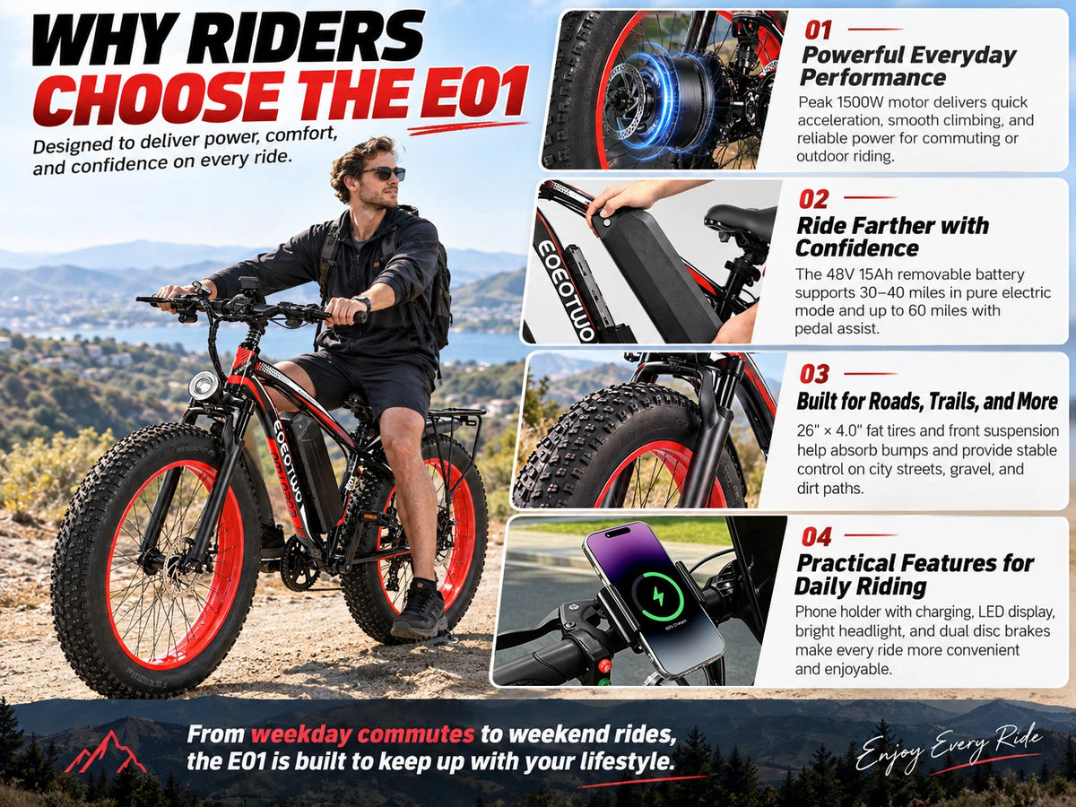 EOEOTWO 26-Inch Fat-Tire Electric Bike – 48V 15Ah