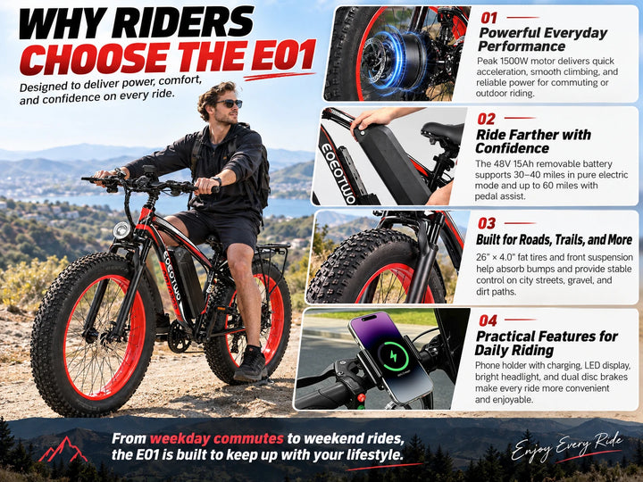 EOEOTWO 26-Inch Fat-Tire Electric Bike – 48V 15Ah