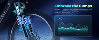 Cybervelo EK3 26-Inch Electric Bike – 48V 14Ah Battery