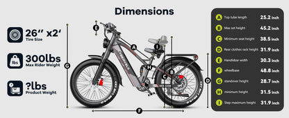 Cybervelo EK9 All-Terrain Fat-Tire Electric Bike – 26-Inch