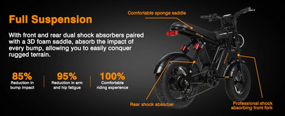 Bodywel M16 Pro Fat-Tire Electric Bike – 48V 15.6Ah Battery