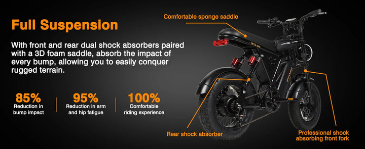 Bodywel M16 Pro Fat-Tire Electric Bike – 48V 15.6Ah Battery