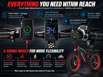 EOEOTWO 26-Inch Fat-Tire Electric Bike – 48V 15Ah