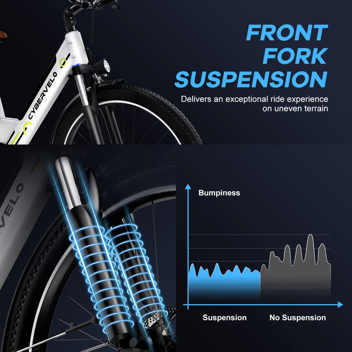Cybervelo EK2 Step-Through Electric Bike – 26-Inch, 48V