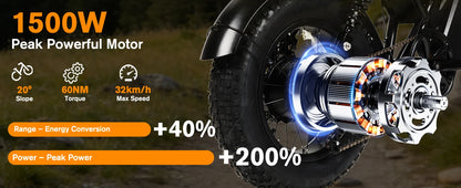 Bodywel M16 Pro Fat-Tire Electric Bike – 48V 15.6Ah Battery
