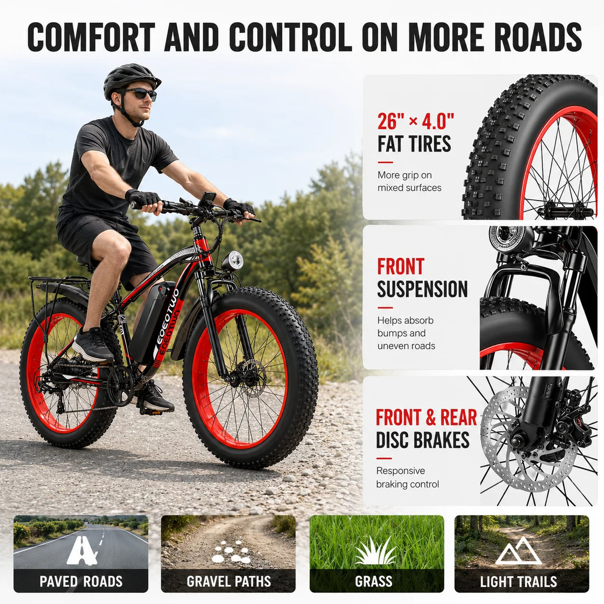 EOEOTWO 26-Inch Fat-Tire Electric Bike – 48V 15Ah