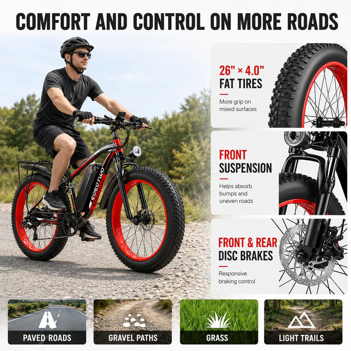 EOEOTWO 26-Inch Fat-Tire Electric Bike – 48V 15Ah
