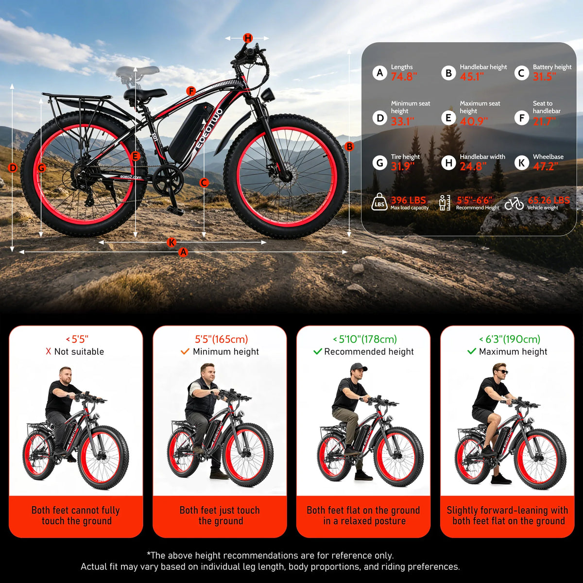 EOEOTWO 26-Inch Fat-Tire Electric Bike – 48V 15Ah