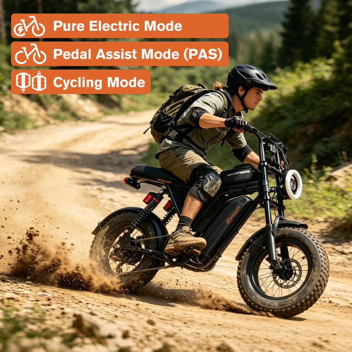Bodywel M16 Fat-Tire Electric Bike – 16 × 4.0-Inch Tires