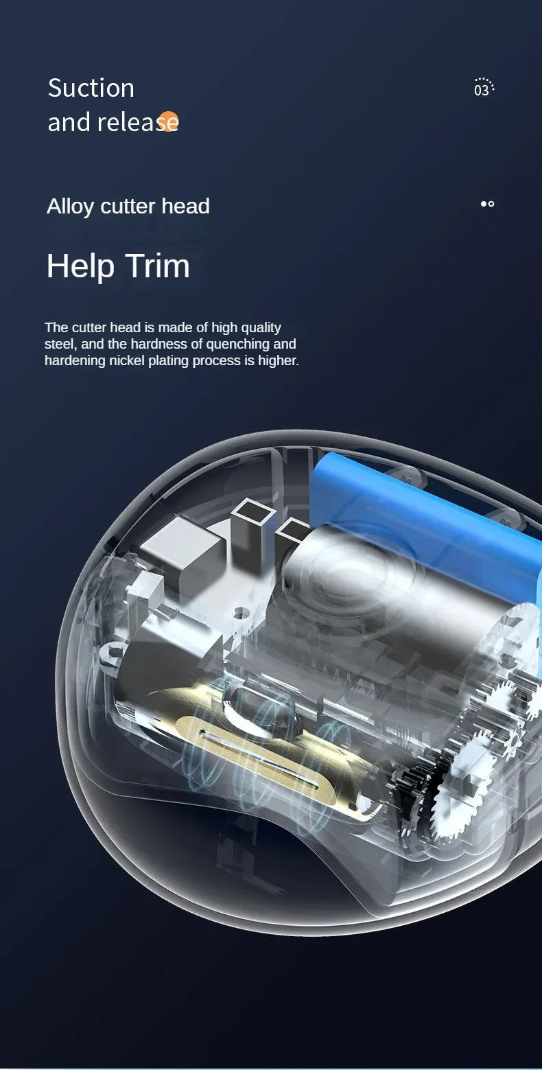 2-in-1 Electric Nail File and Nail Grinder, Automatic Nail Clipper for Adults and Kids with Safe Anti-Pinch Design