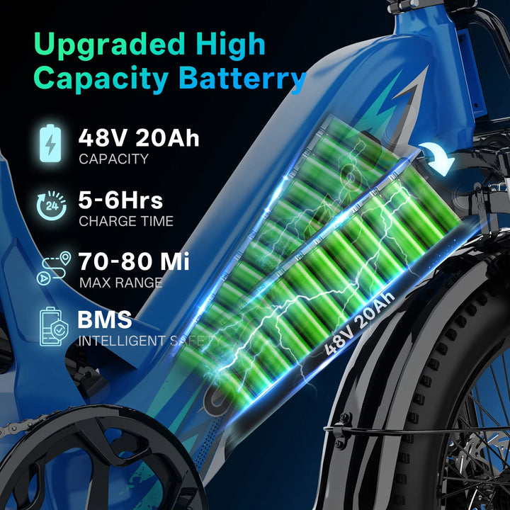Cybervelo EK8 / EK12 Step-Through Electric Bike – 48V 20Ah