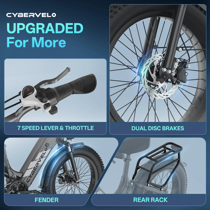Cybervelo EK8 / EK12 Step-Through Electric Bike – 48V 20Ah