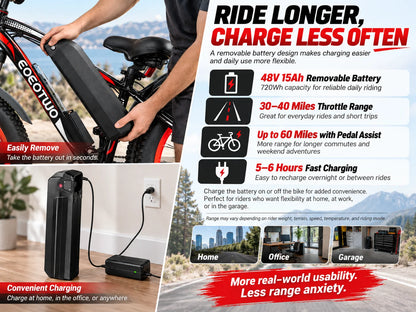 EOEOTWO 26-Inch Fat-Tire Electric Bike – 48V 15Ah