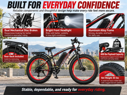 EOEOTWO 26-Inch Fat-Tire Electric Bike – 48V 15Ah