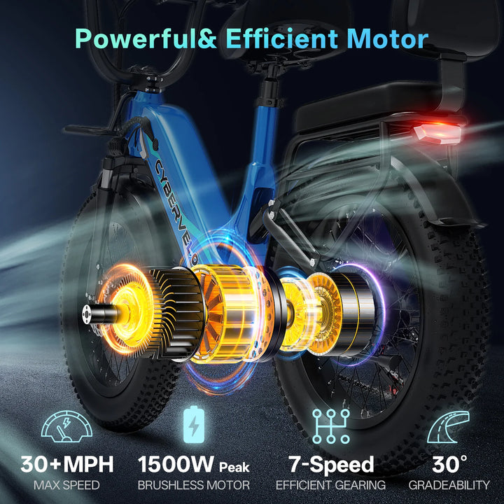 Cybervelo EK8 / EK12 Step-Through Electric Bike – 48V 20Ah