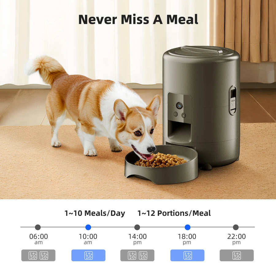 Modernly Smart Automatic Pet Feeder with Camera – 2L, App-Controlled