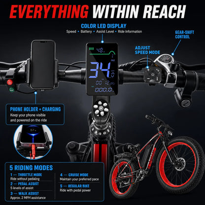 EOEOTWO 26-Inch Fat-Tire Electric Bike – 48V 15Ah