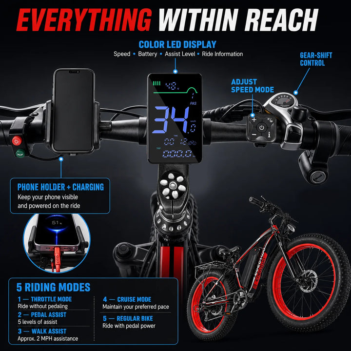 EOEOTWO 26-Inch Fat-Tire Electric Bike – 48V 15Ah