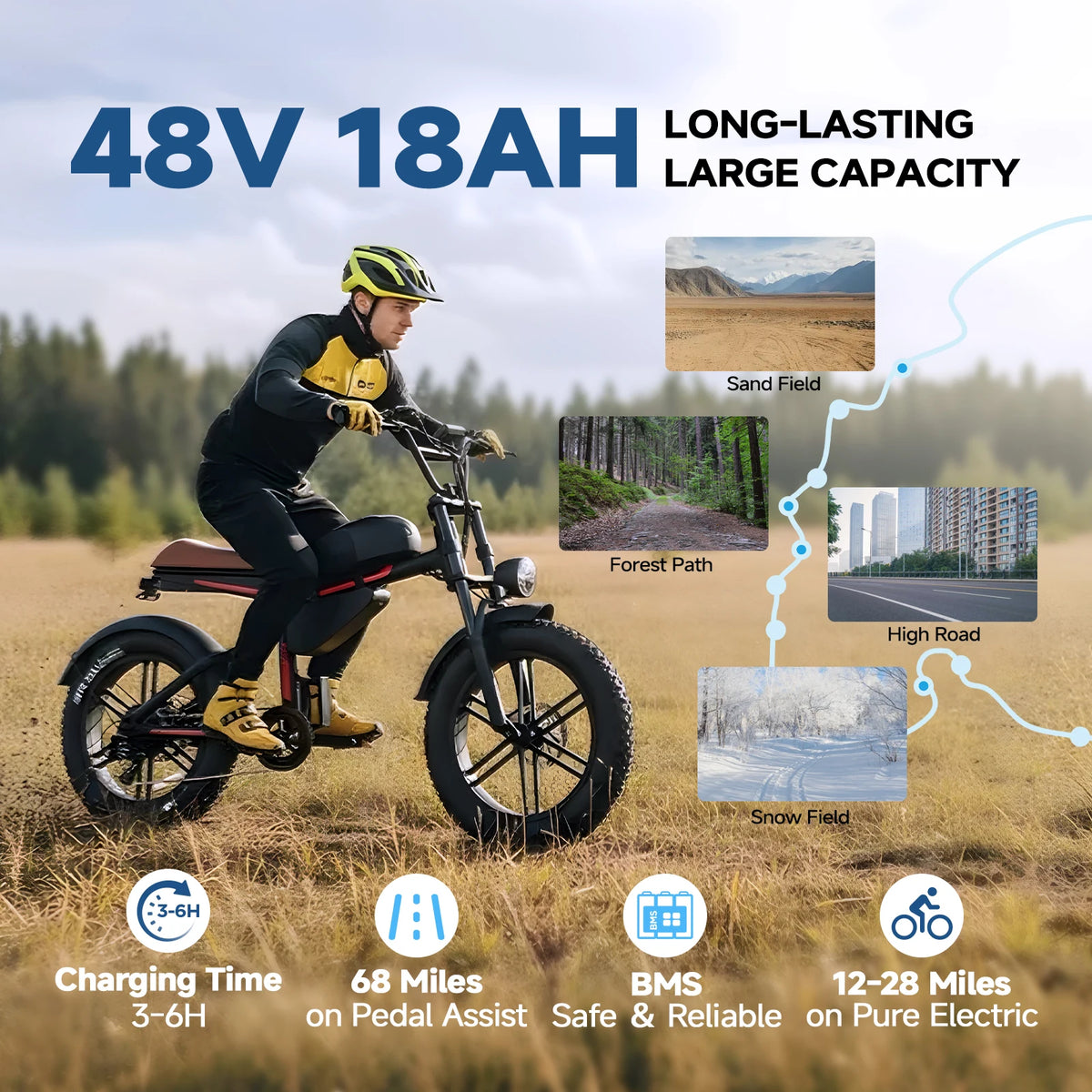 QNUT BK20 Fat-Tire Electric Bike – 48V 18Ah, 20-Inch Tires