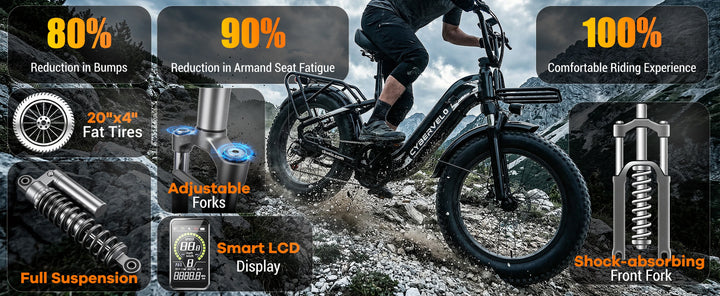 Cybervelo EK8 / EK12 Step-Through Electric Bike – 48V 20Ah