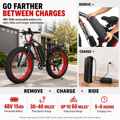 EOEOTWO 26-Inch Fat-Tire Electric Bike – 48V 15Ah