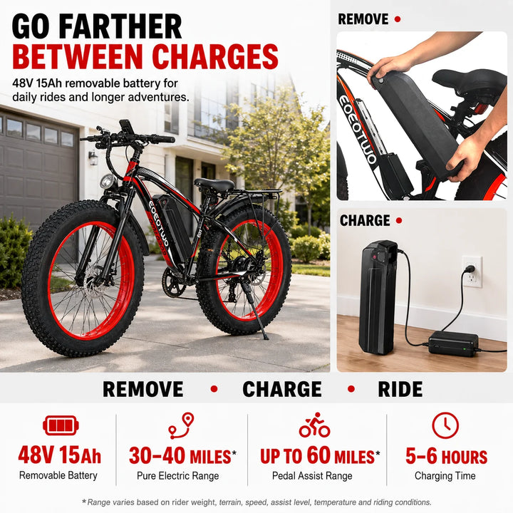 EOEOTWO 26-Inch Fat-Tire Electric Bike – 48V 15Ah