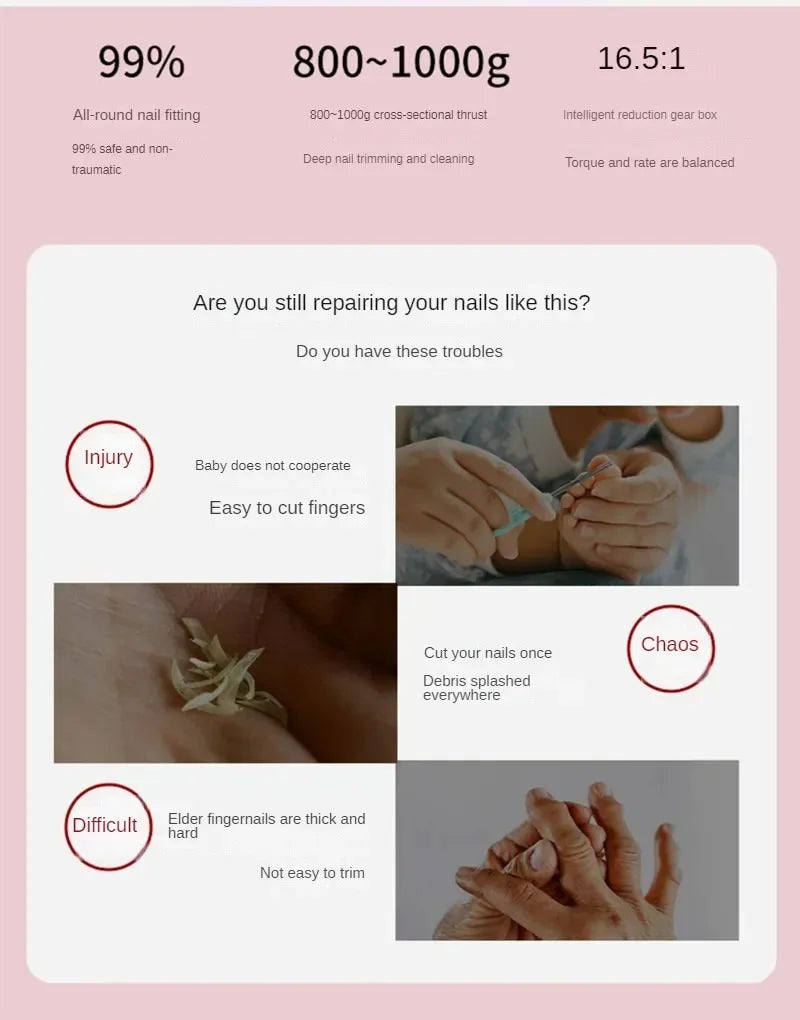 2-in-1 Electric Nail File and Nail Grinder, Automatic Nail Clipper for Adults and Kids with Safe Anti-Pinch Design