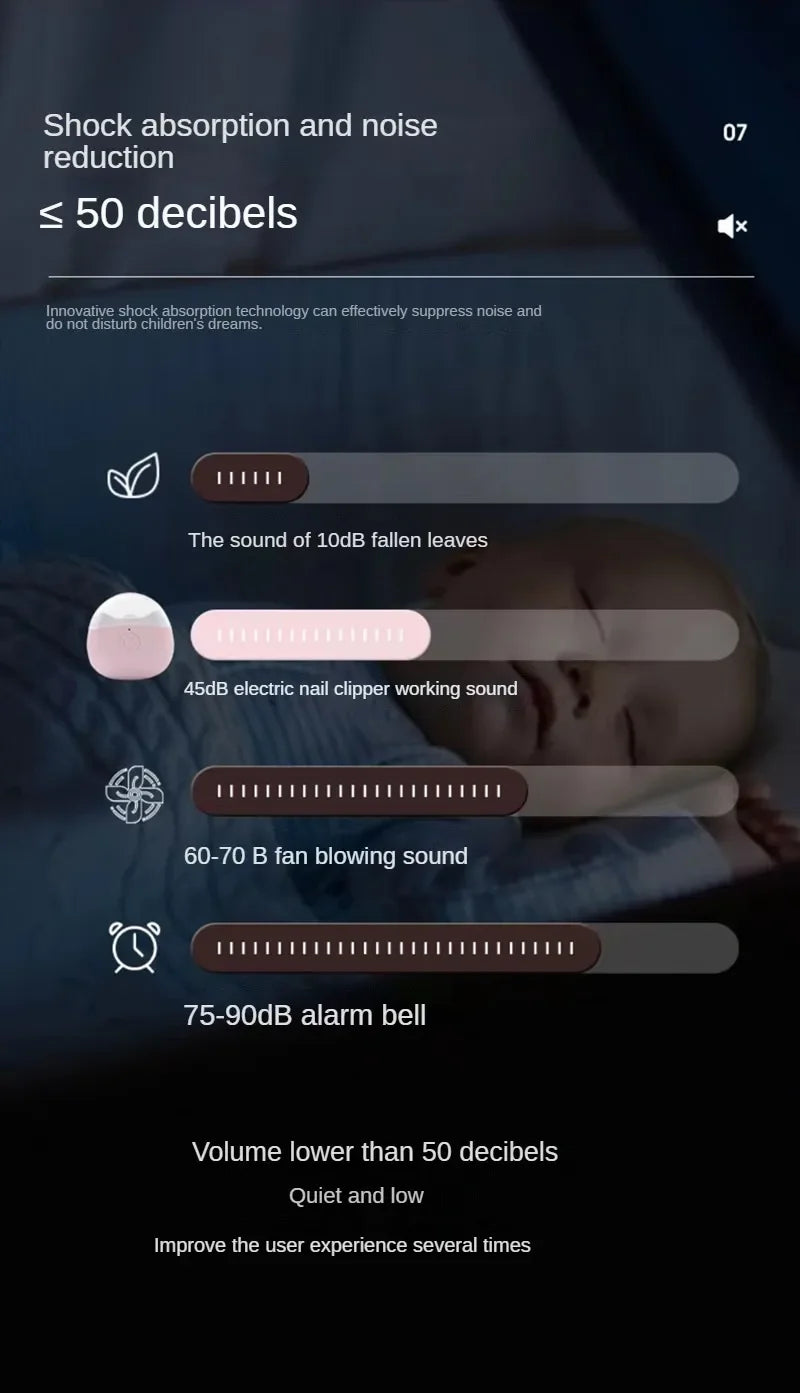 2-in-1 Electric Nail File and Nail Grinder, Automatic Nail Clipper for Adults and Kids with Safe Anti-Pinch Design