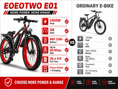 EOEOTWO 26-Inch Fat-Tire Electric Bike – 48V 15Ah