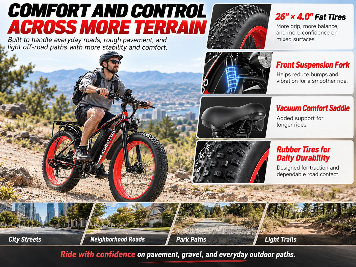 EOEOTWO 26-Inch Fat-Tire Electric Bike – 48V 15Ah