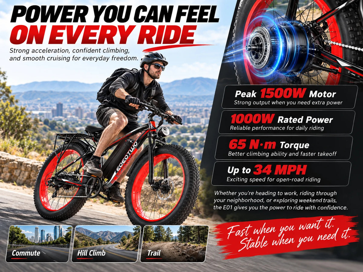 EOEOTWO 26-Inch Fat-Tire Electric Bike – 48V 15Ah