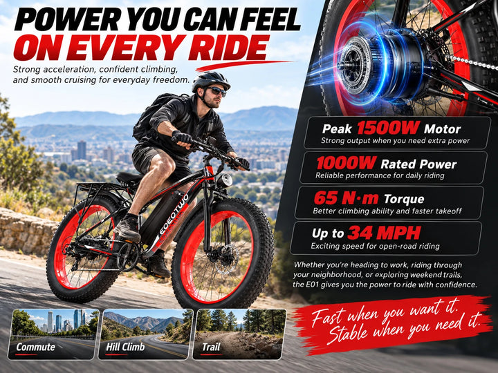 EOEOTWO 26-Inch Fat-Tire Electric Bike – 48V 15Ah