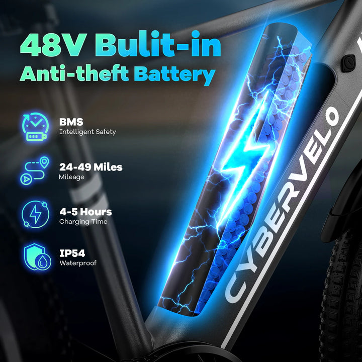 Cybervelo EK3 26-Inch Electric Bike – 48V 14Ah Battery