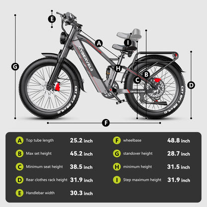 Cybervelo EK9 All-Terrain Fat-Tire Electric Bike – 26-Inch
