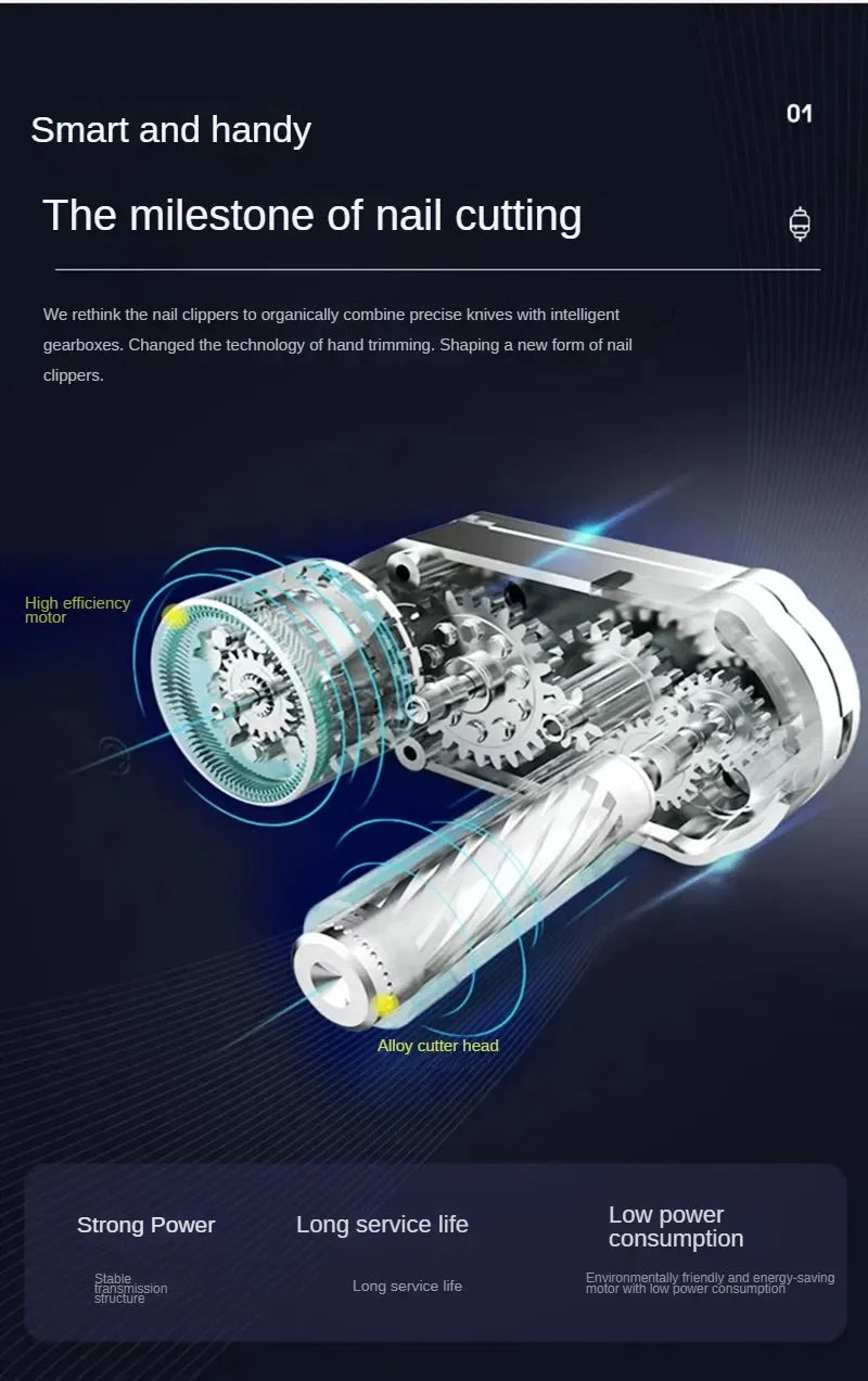 2-in-1 Electric Nail File and Nail Grinder, Automatic Nail Clipper for Adults and Kids with Safe Anti-Pinch Design