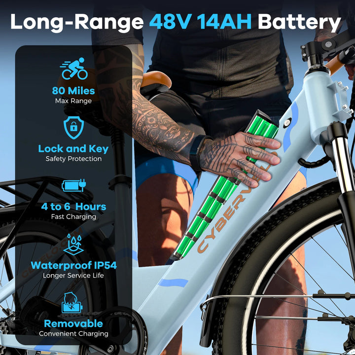 Cybervelo EK2 Step-Through Electric Bike – 26-Inch, 48V