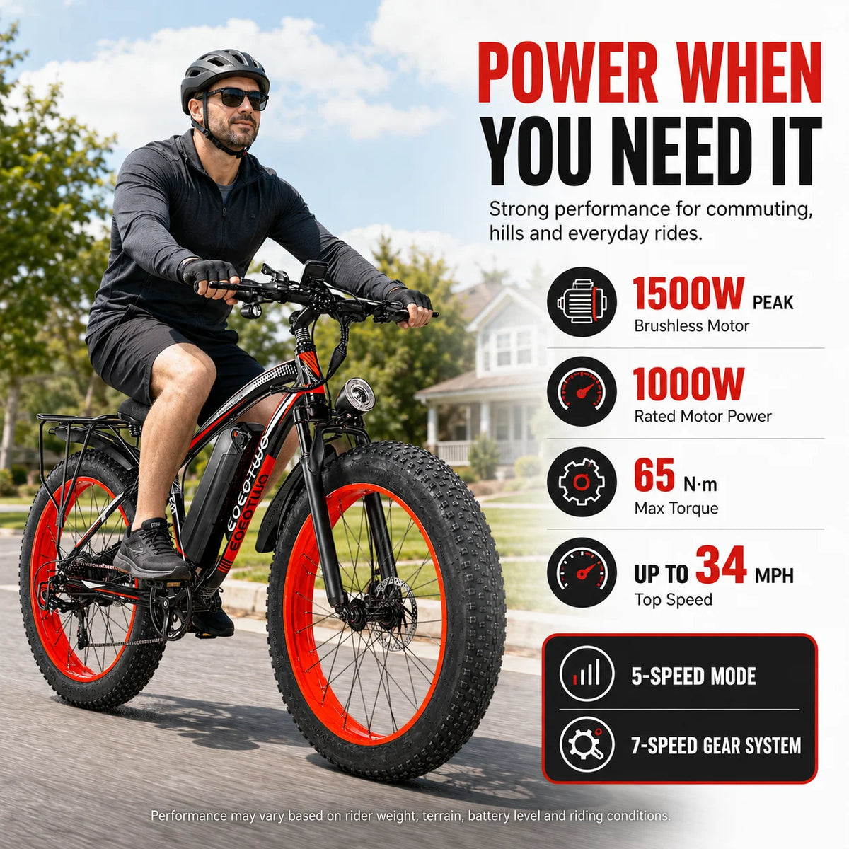 EOEOTWO 26-Inch Fat-Tire Electric Bike – 48V 15Ah