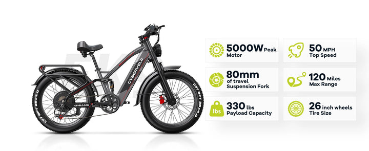 Cybervelo EK9 All-Terrain Fat-Tire Electric Bike – 26-Inch